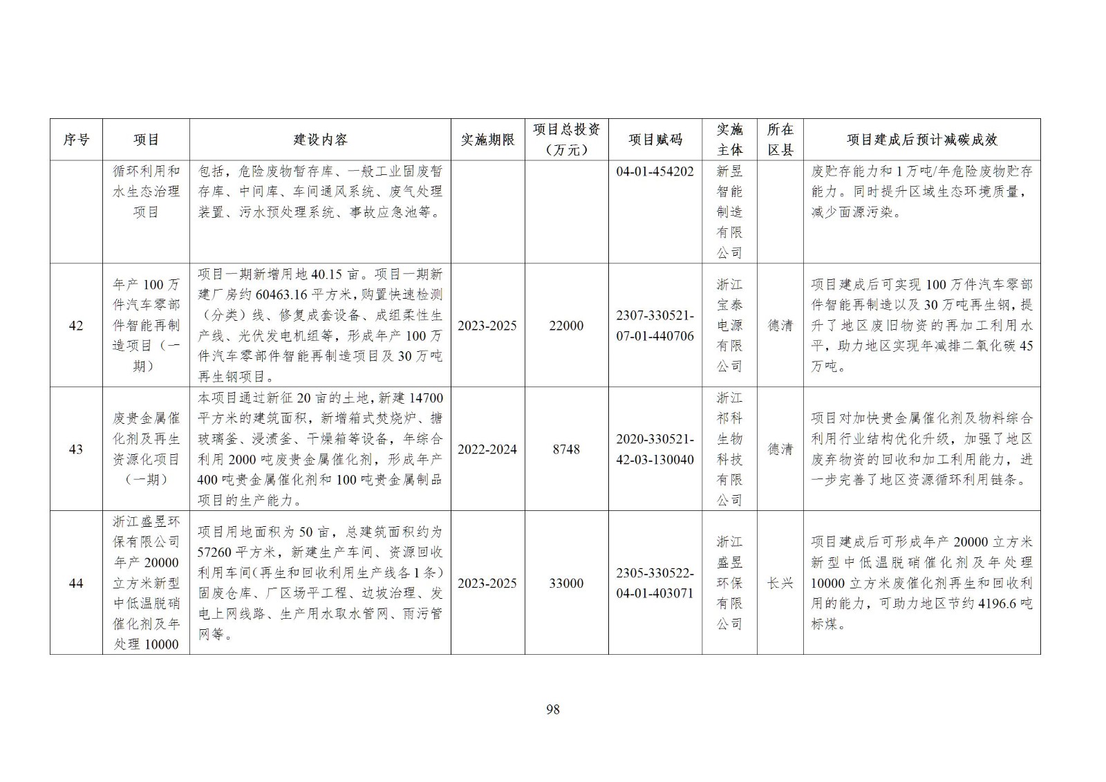0Z5013454-97 中国·88038威尼斯检测中心(中国)股份有限公司-官方网站