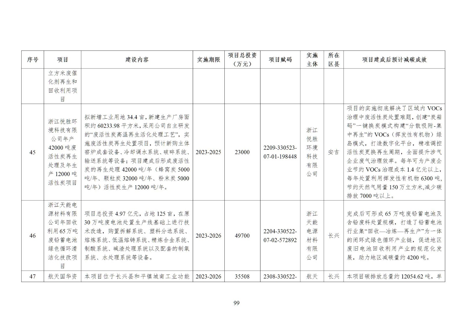 0Z5013624-98 中国·88038威尼斯检测中心(中国)股份有限公司-官方网站