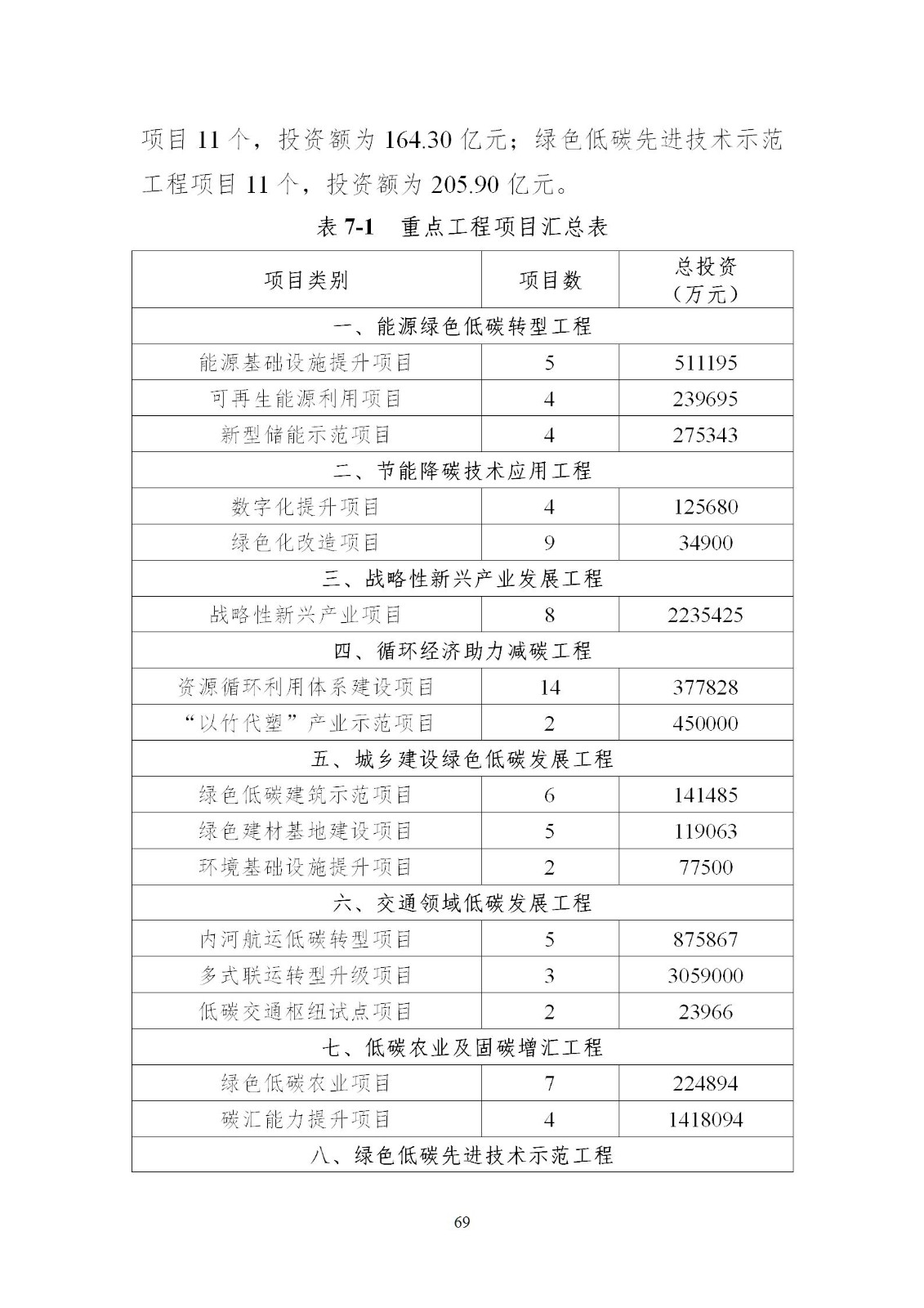 0Z5013Q7-68 中国·88038威尼斯检测中心(中国)股份有限公司-官方网站