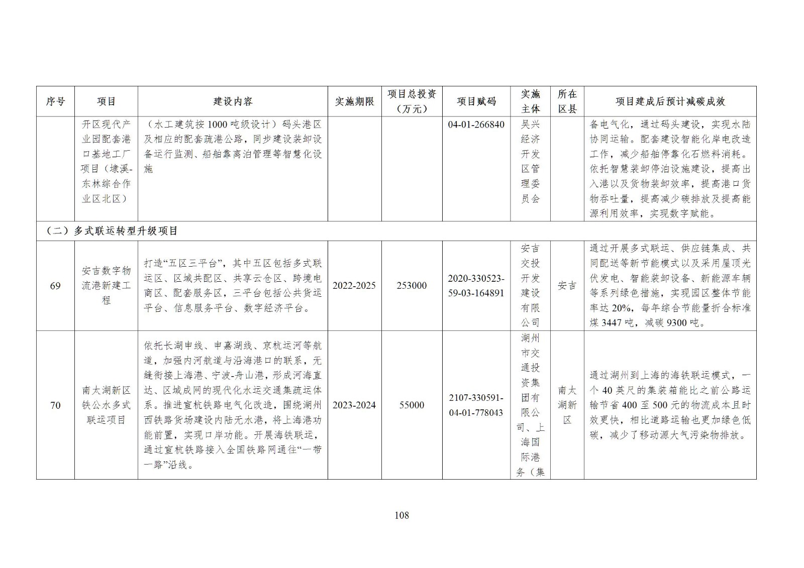 0Z5013S1-107 中国·88038威尼斯检测中心(中国)股份有限公司-官方网站