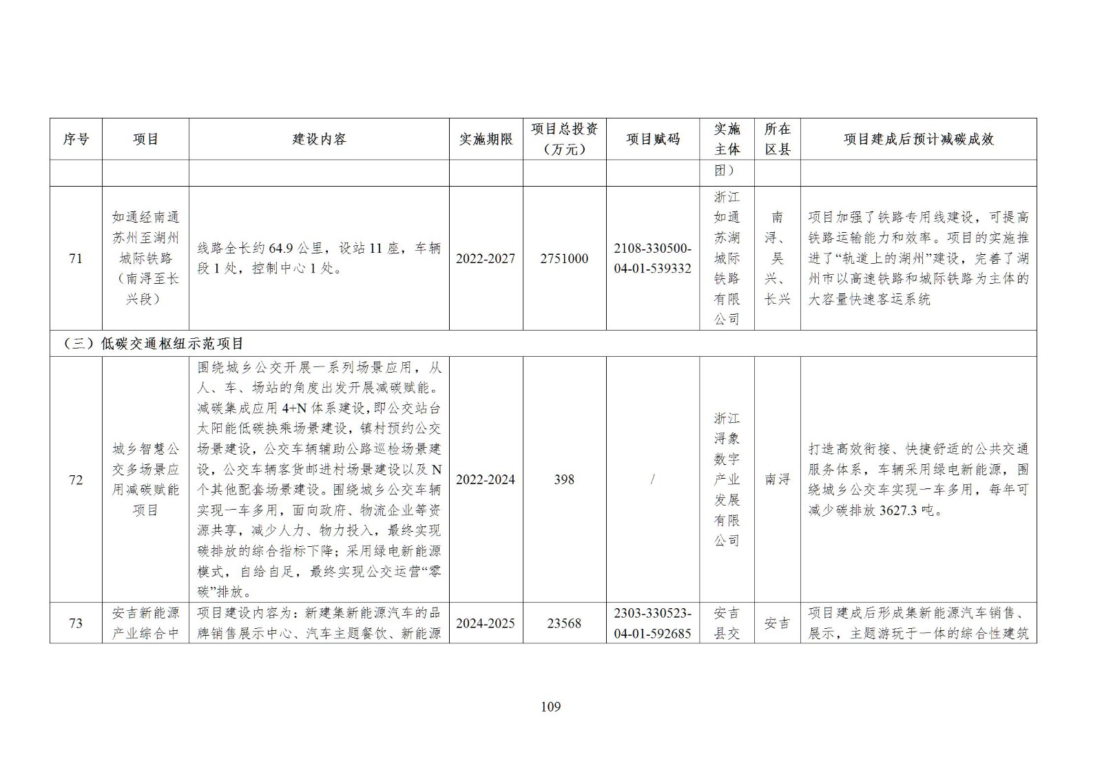 0Z5013c1-108 中国·88038威尼斯检测中心(中国)股份有限公司-官方网站