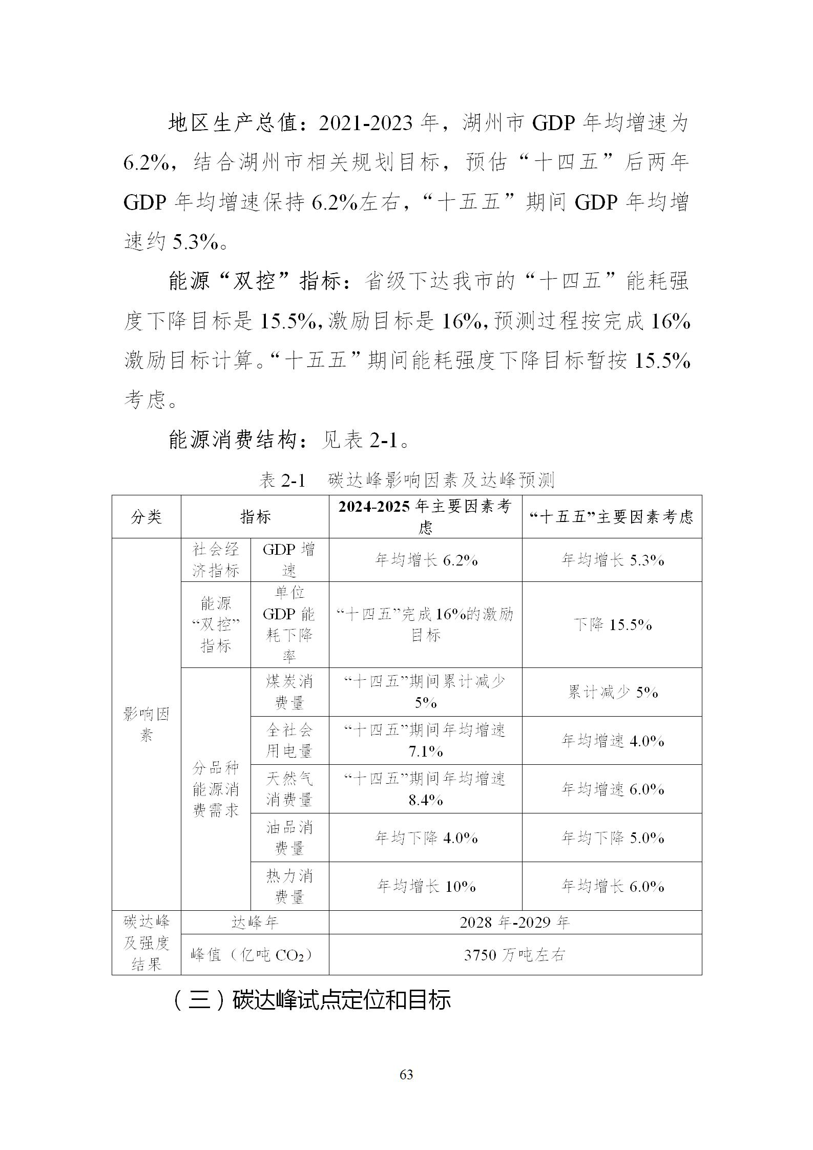 0Z5014196-62 中国·88038威尼斯检测中心(中国)股份有限公司-官方网站