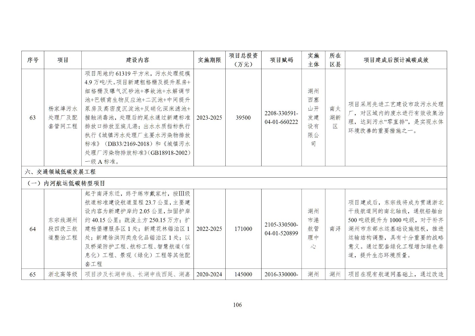 0Z5014228-105 中国·88038威尼斯检测中心(中国)股份有限公司-官方网站