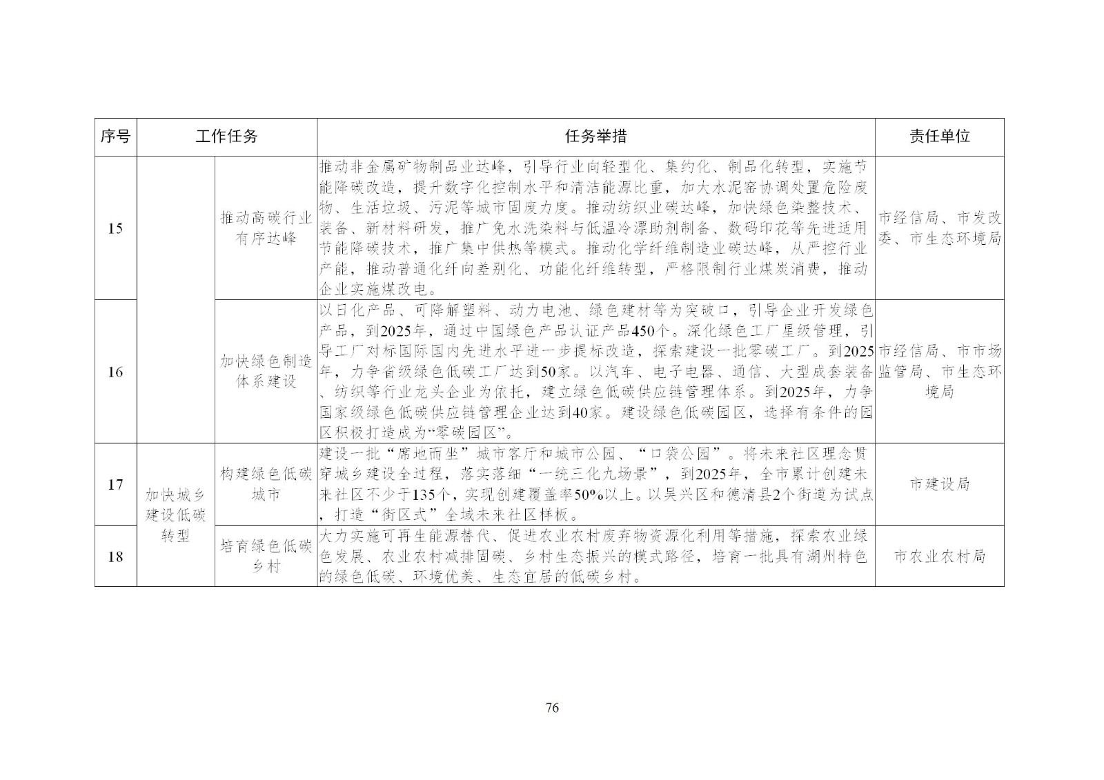 0Z5014316-75 中国·88038威尼斯检测中心(中国)股份有限公司-官方网站
