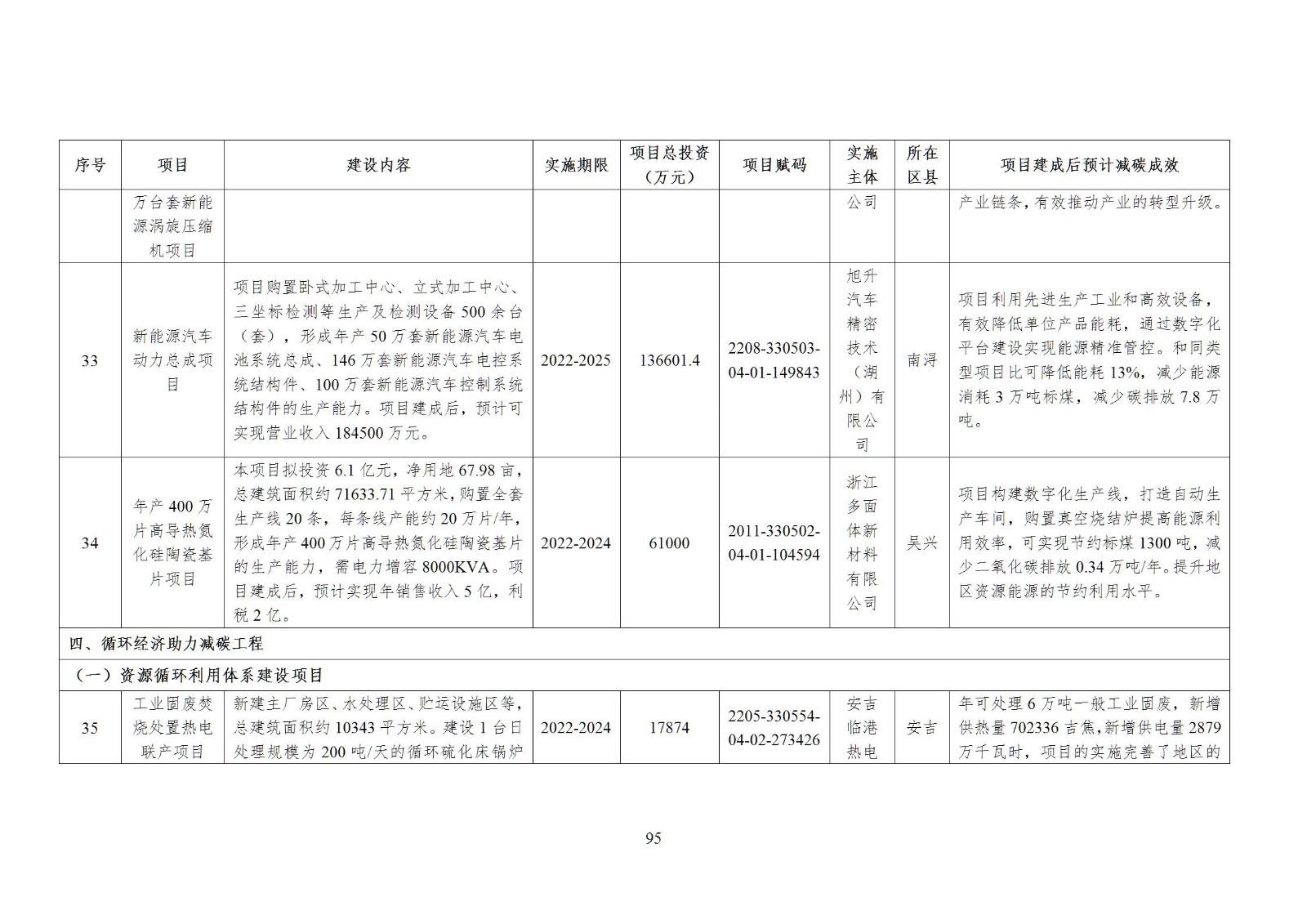 0Z5014327-94 中国·88038威尼斯检测中心(中国)股份有限公司-官方网站