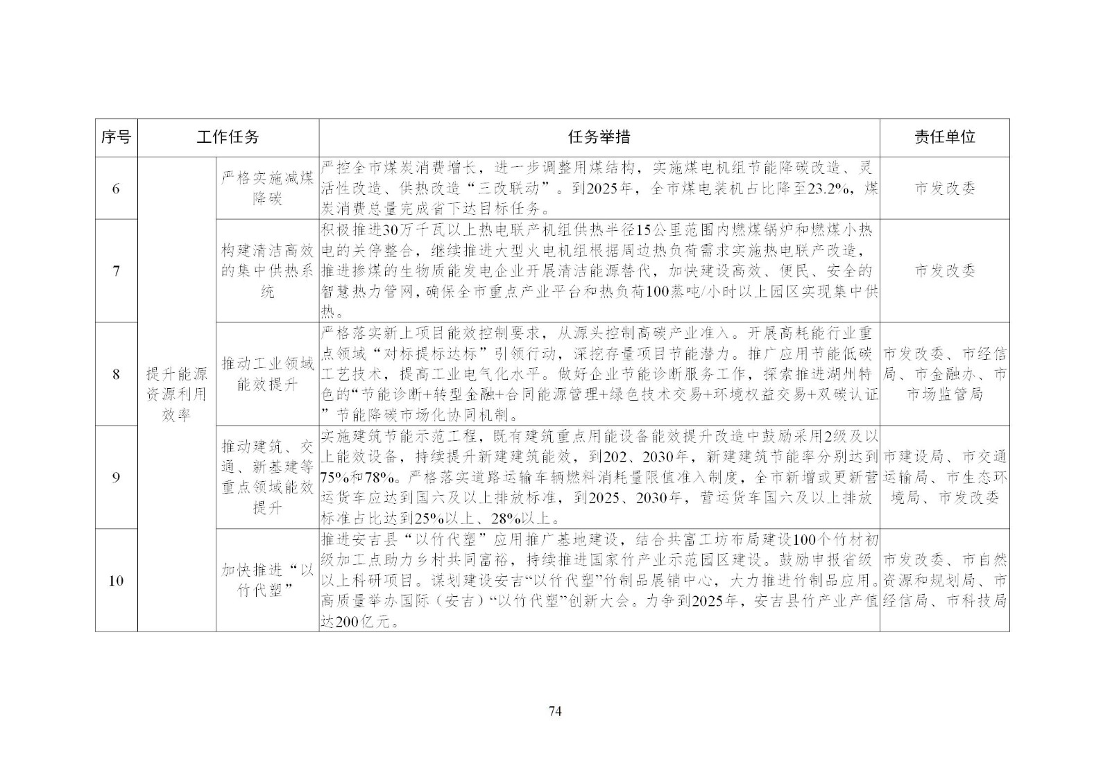 0Z5014622-73 中国·88038威尼斯检测中心(中国)股份有限公司-官方网站