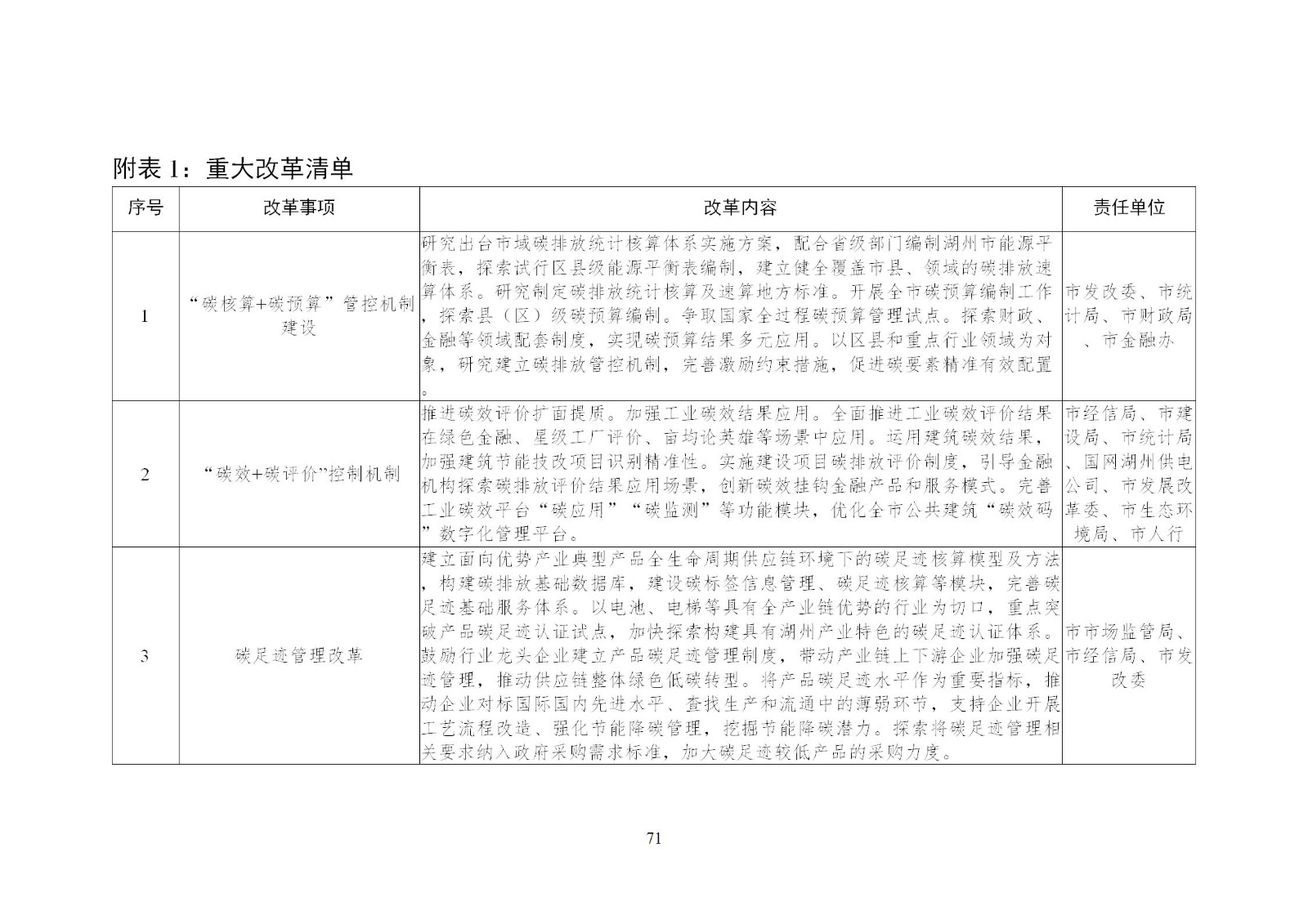 0Z5014J0-70 中国·88038威尼斯检测中心(中国)股份有限公司-官方网站