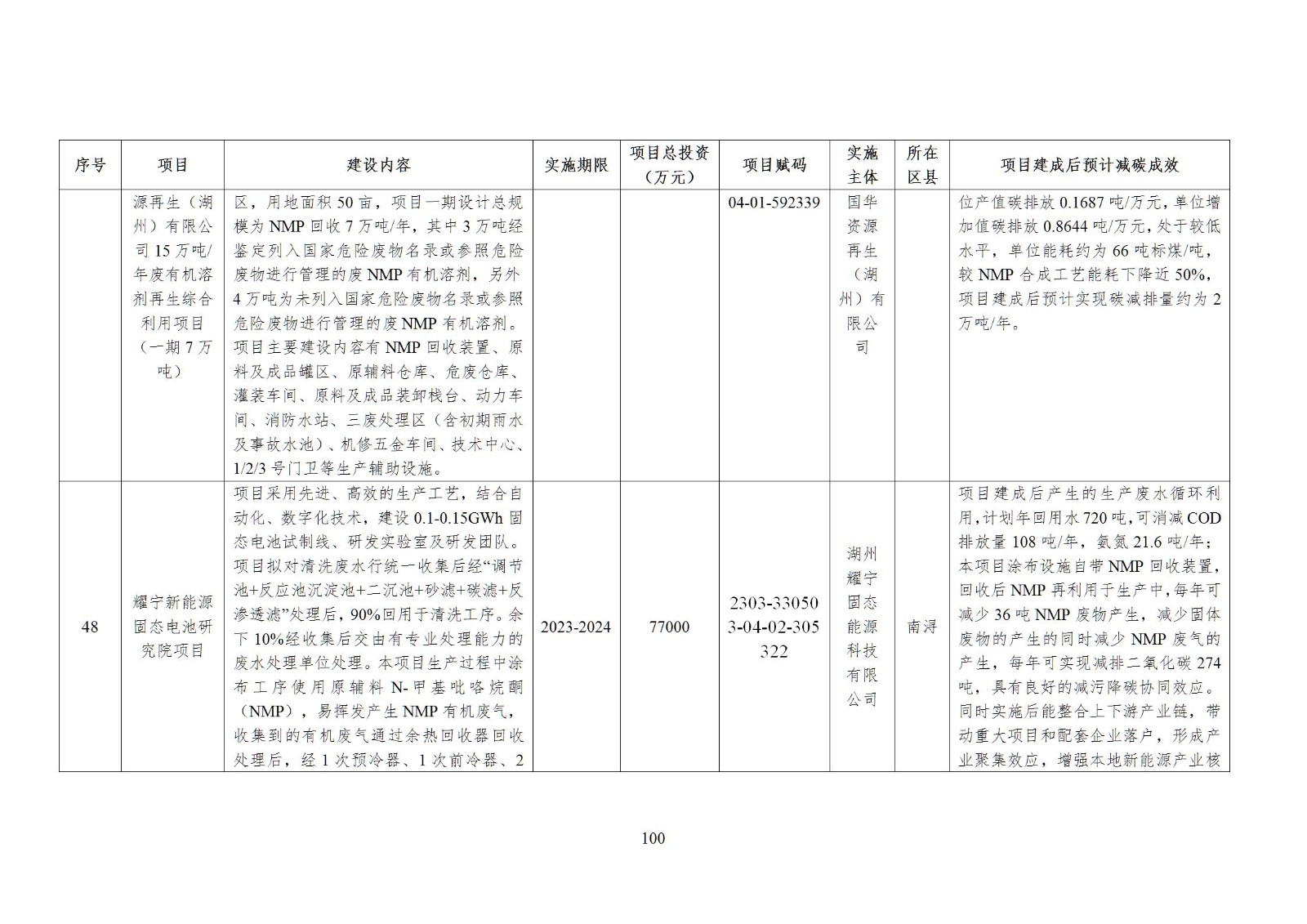 0Z5014O2-99 中国·88038威尼斯检测中心(中国)股份有限公司-官方网站