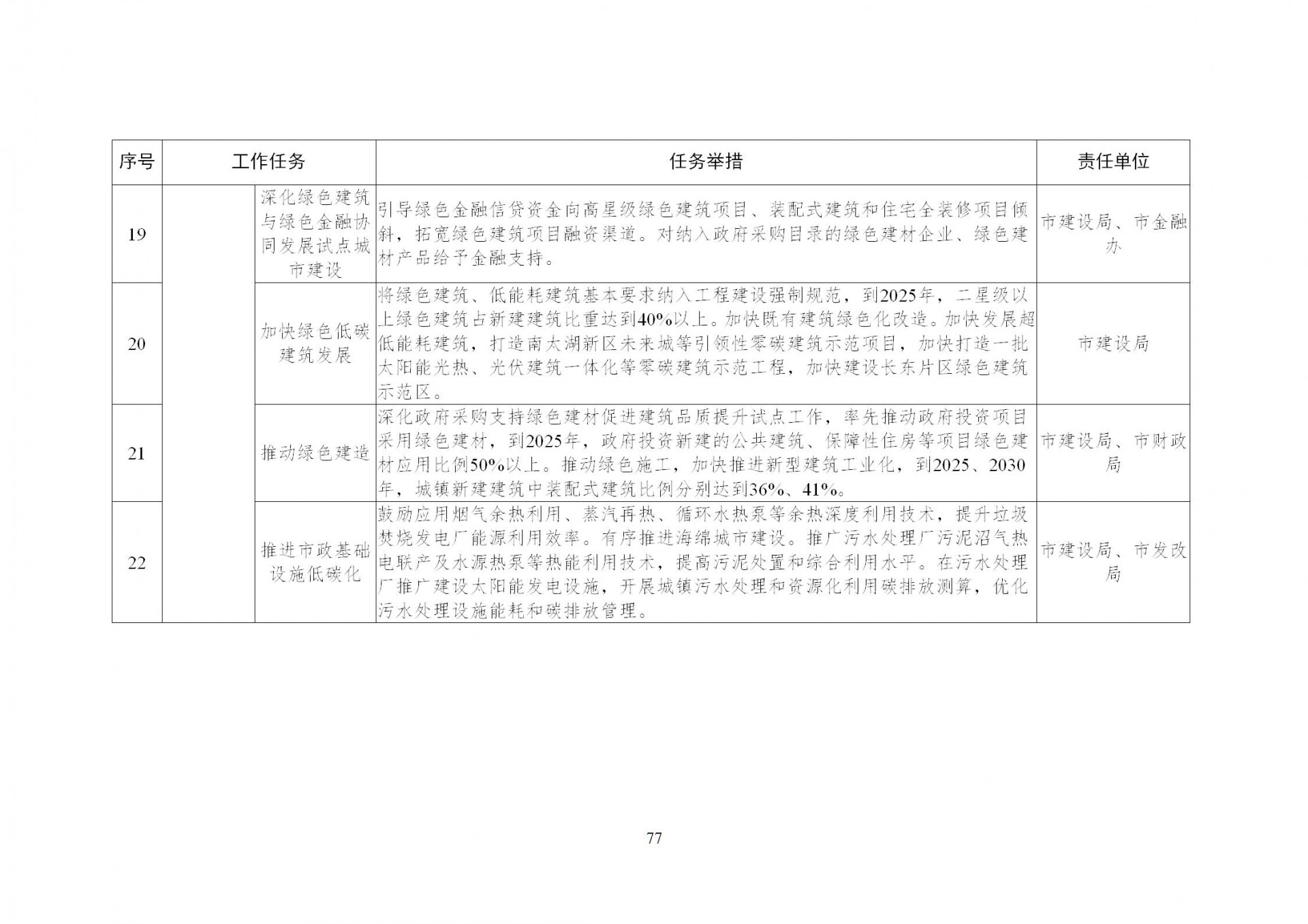 0Z5015115-76 中国·88038威尼斯检测中心(中国)股份有限公司-官方网站
