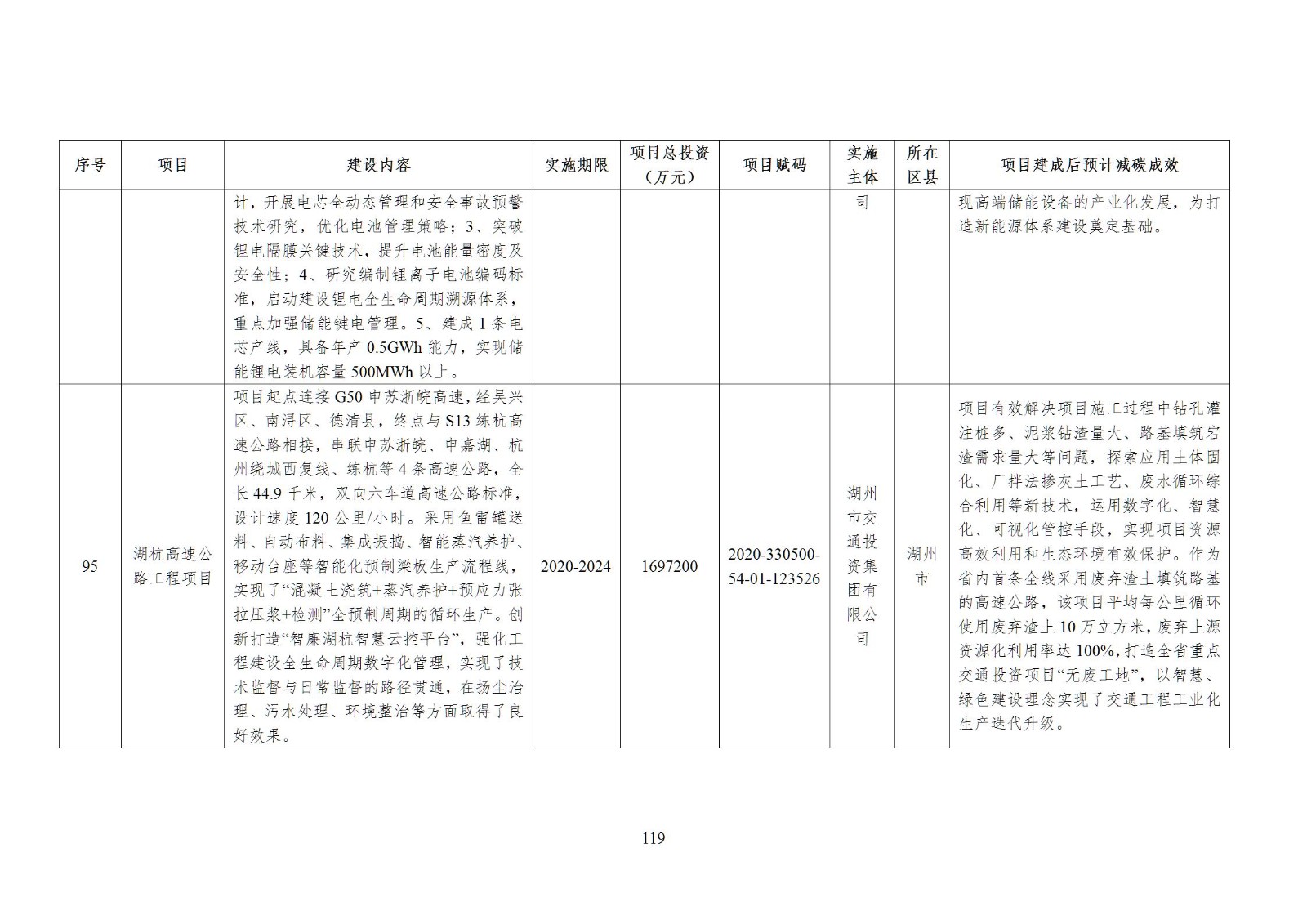 0Z50153Z-118 中国·88038威尼斯检测中心(中国)股份有限公司-官方网站
