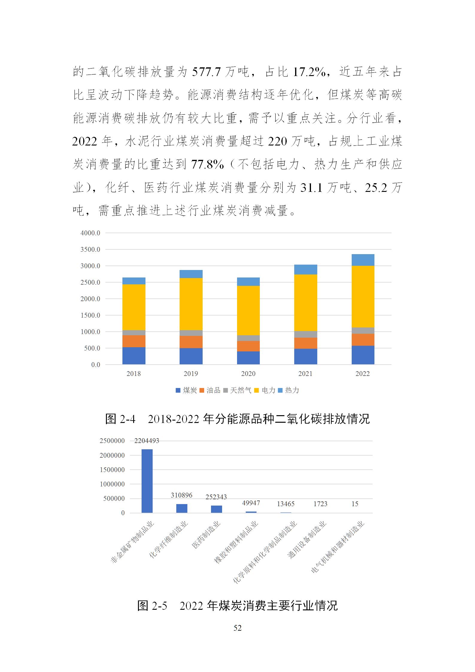 0Z5015549-51 中国·88038威尼斯检测中心(中国)股份有限公司-官方网站