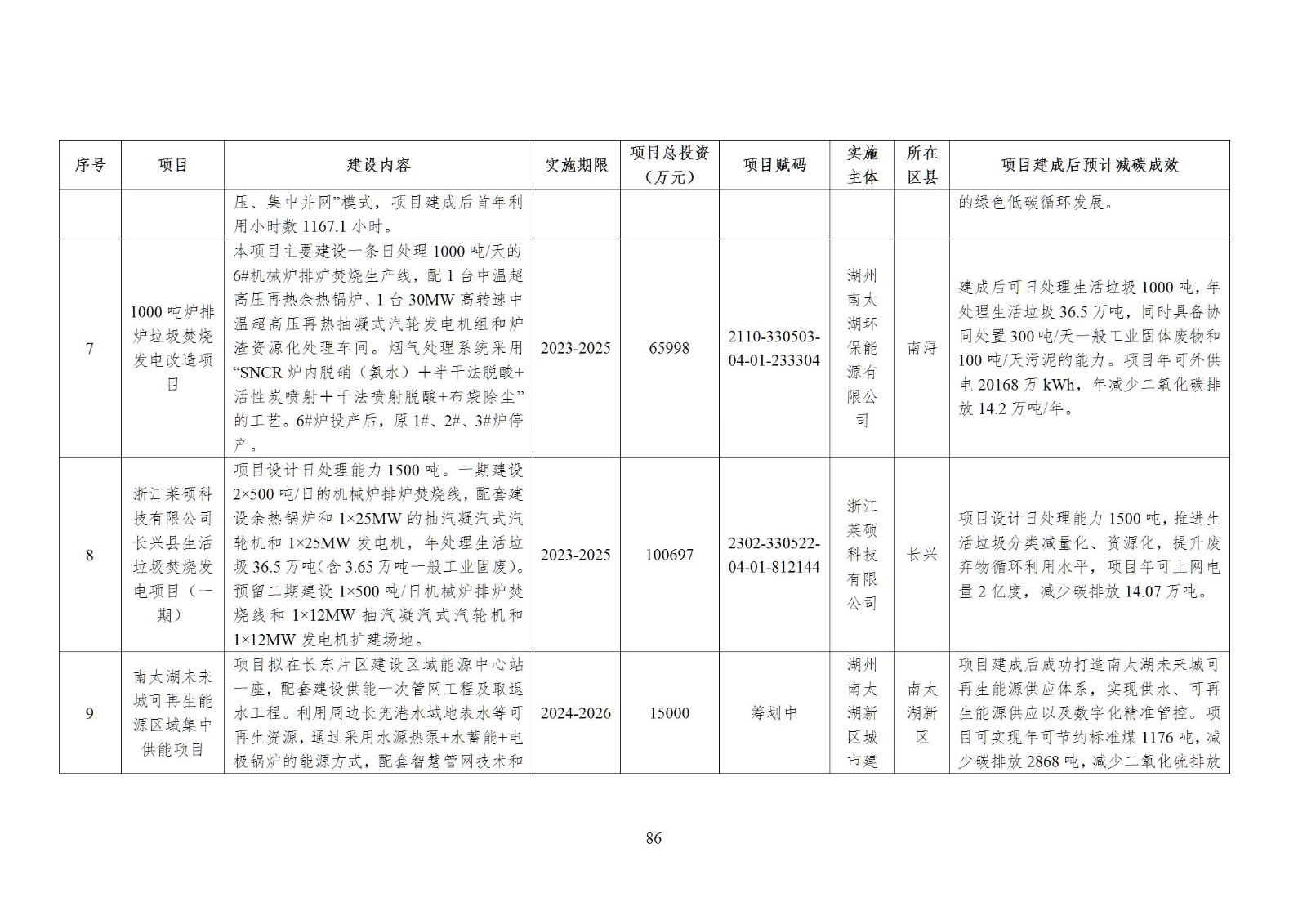0Z5015K6-85 中国·88038威尼斯检测中心(中国)股份有限公司-官方网站