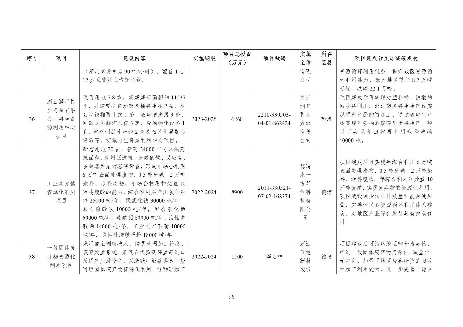 0Z5015U7-95 中国·88038威尼斯检测中心(中国)股份有限公司-官方网站