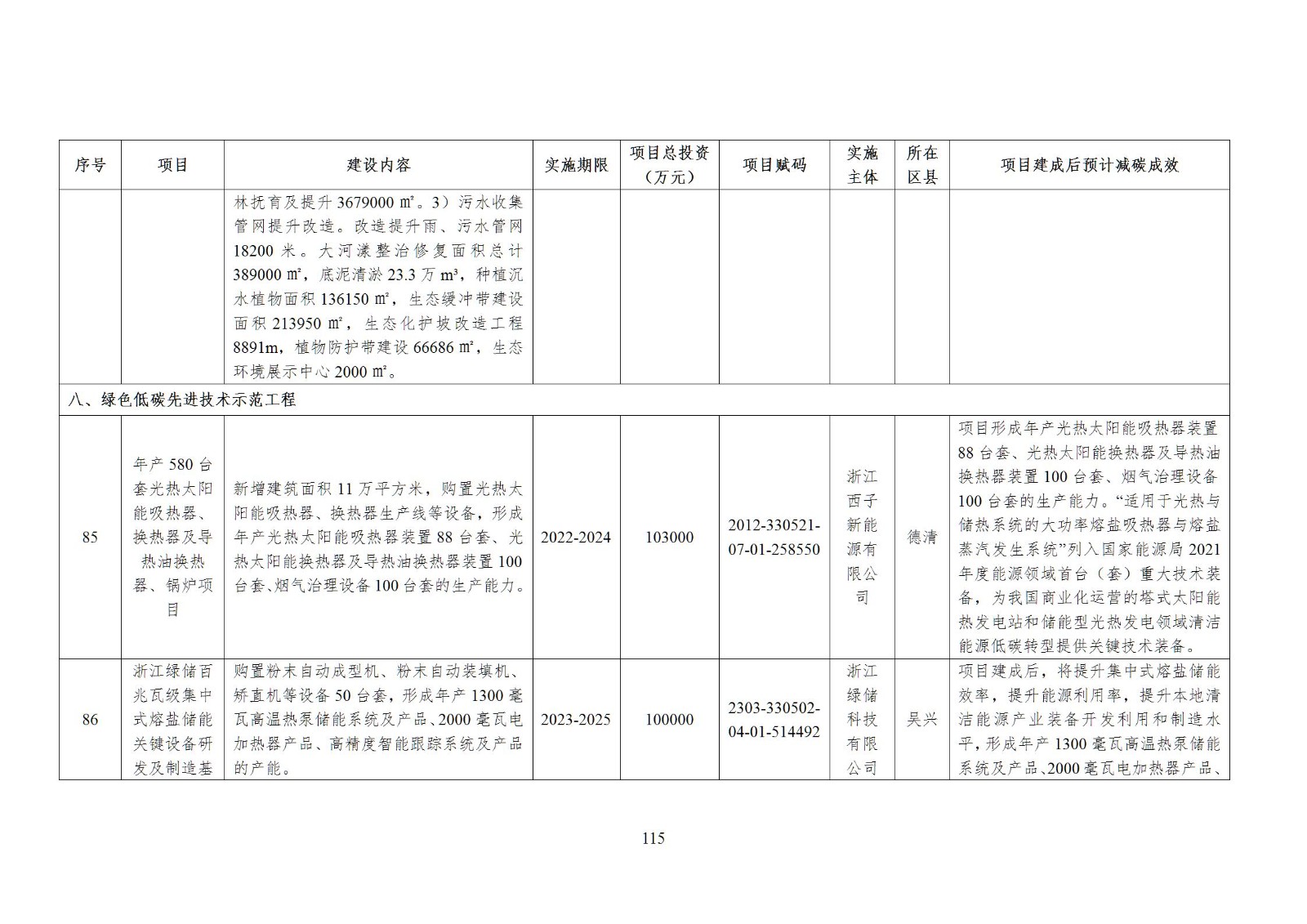 0Z50160G-114 中国·88038威尼斯检测中心(中国)股份有限公司-官方网站
