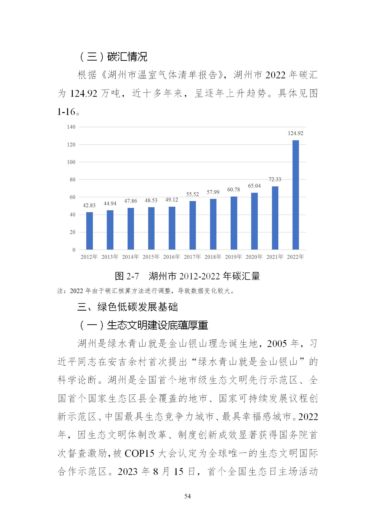 0Z5016135-53 中国·88038威尼斯检测中心(中国)股份有限公司-官方网站