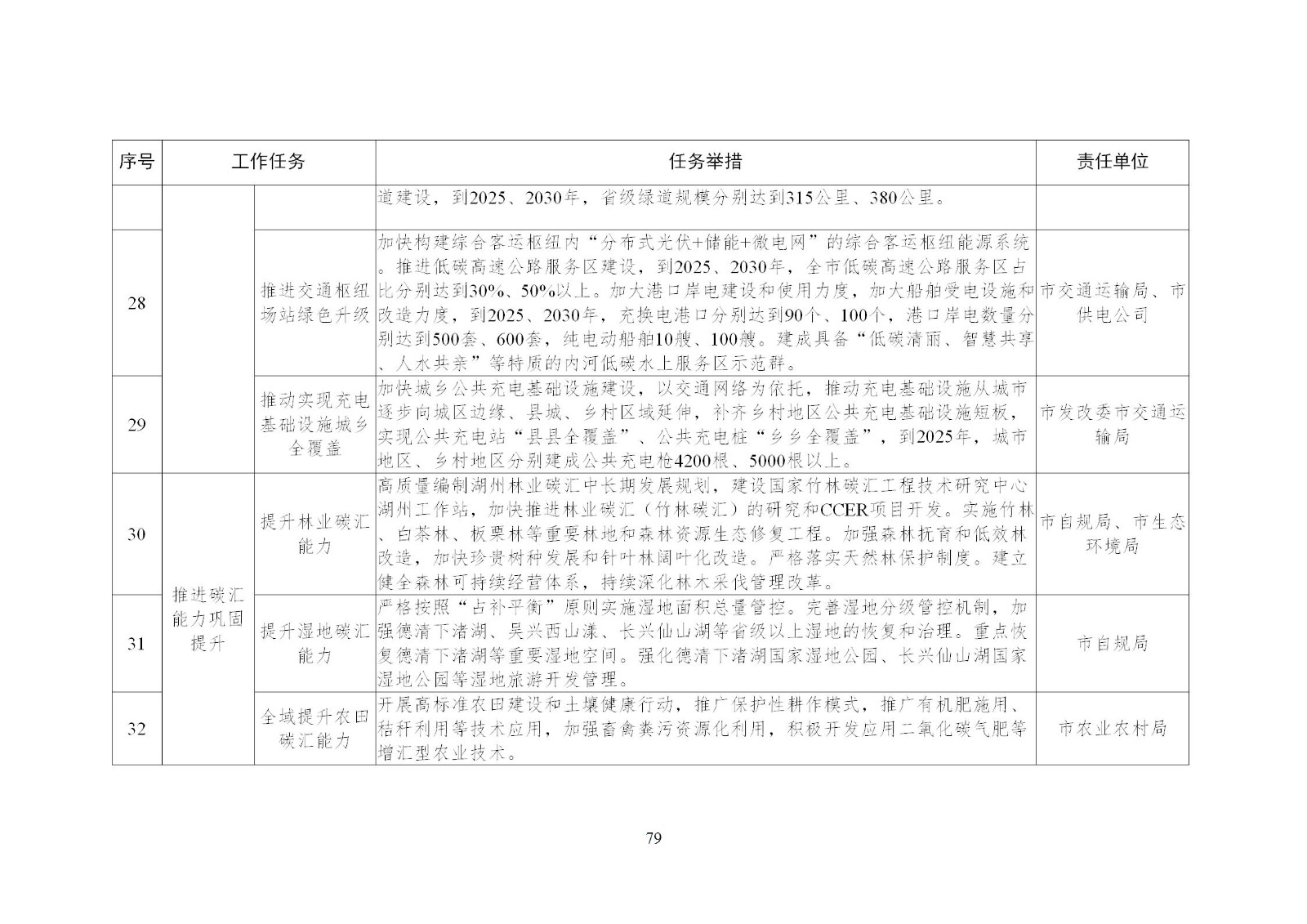 0Z5016161-78 中国·88038威尼斯检测中心(中国)股份有限公司-官方网站