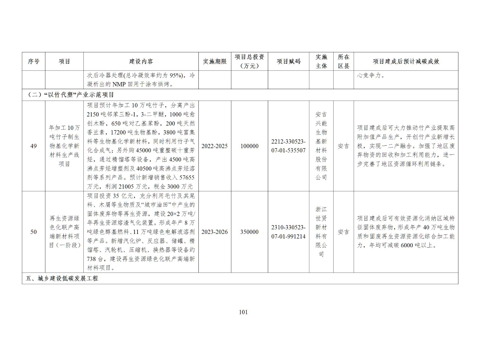 0Z5016258-100 中国·88038威尼斯检测中心(中国)股份有限公司-官方网站