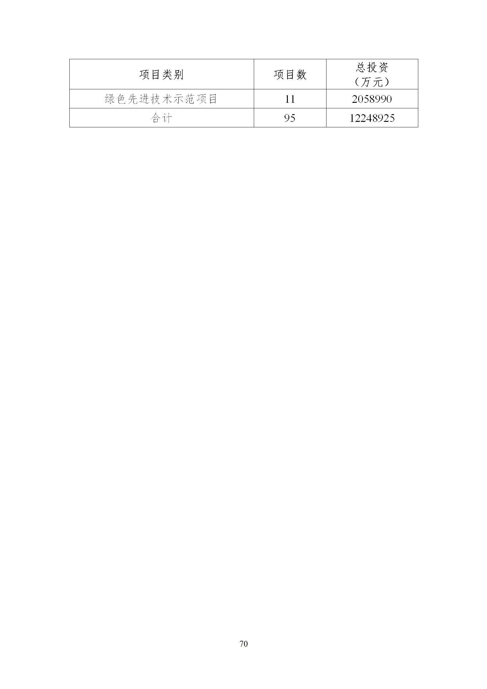 0Z501B63-69 中国·88038威尼斯检测中心(中国)股份有限公司-官方网站