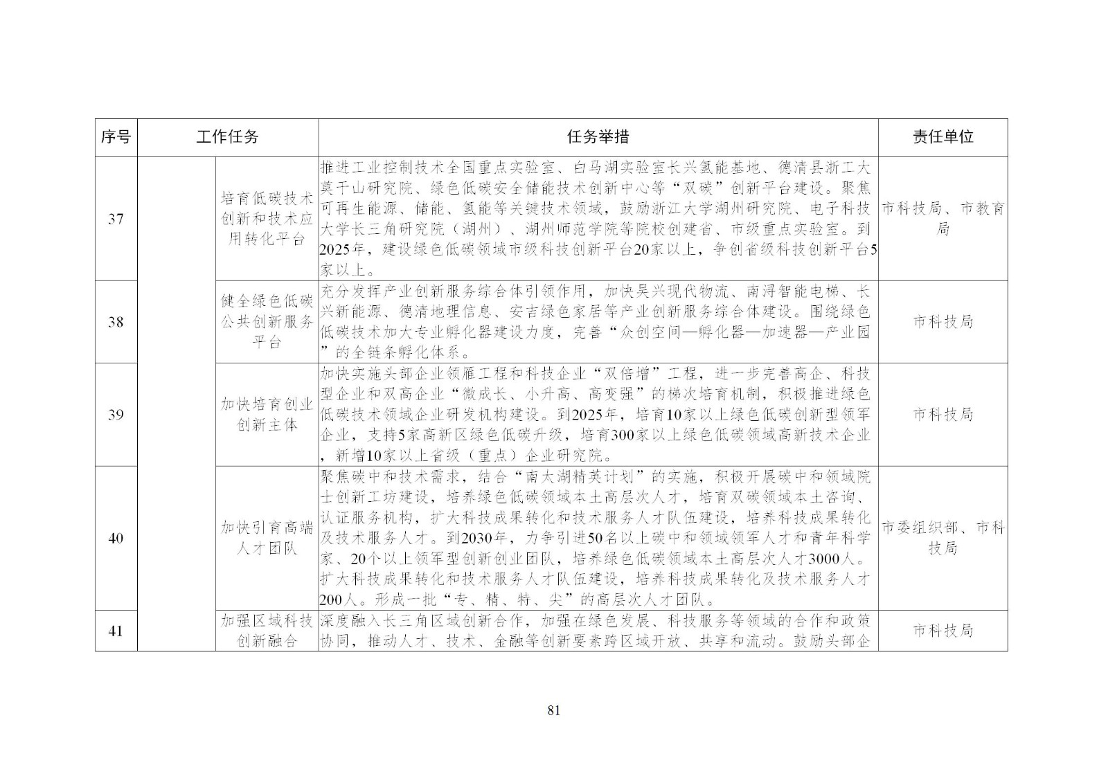 0Z501FR-80 中国·88038威尼斯检测中心(中国)股份有限公司-官方网站