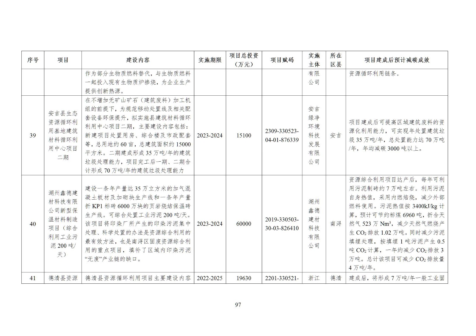 0Z501G41-96 中国·88038威尼斯检测中心(中国)股份有限公司-官方网站
