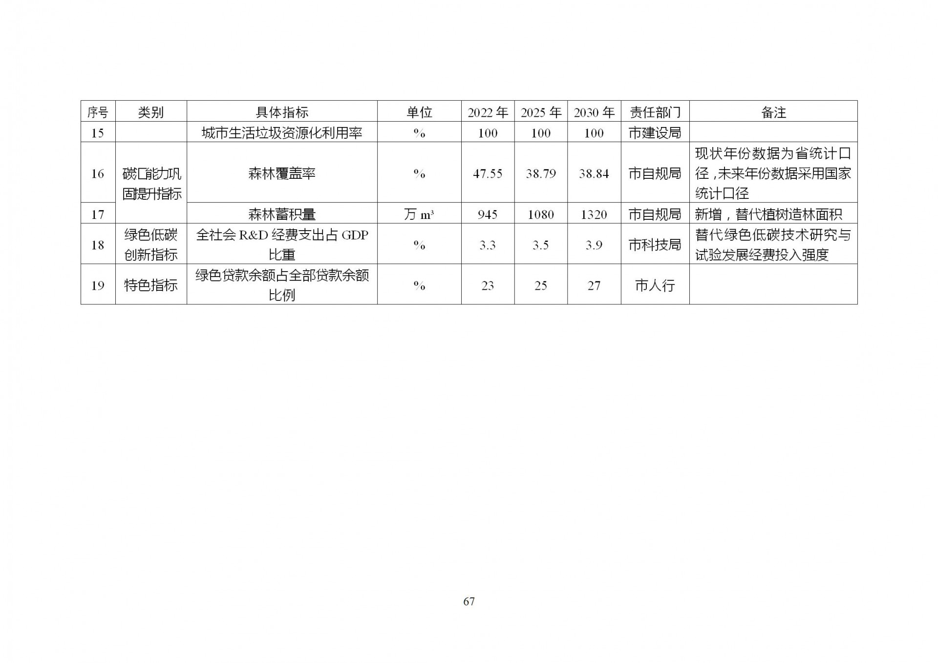 0Z501G92-66 中国·88038威尼斯检测中心(中国)股份有限公司-官方网站