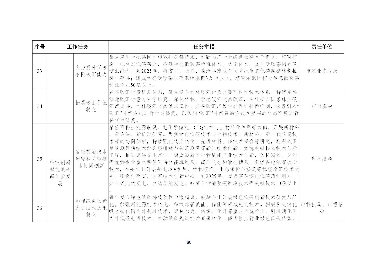 0Z501J37-79 中国·88038威尼斯检测中心(中国)股份有限公司-官方网站