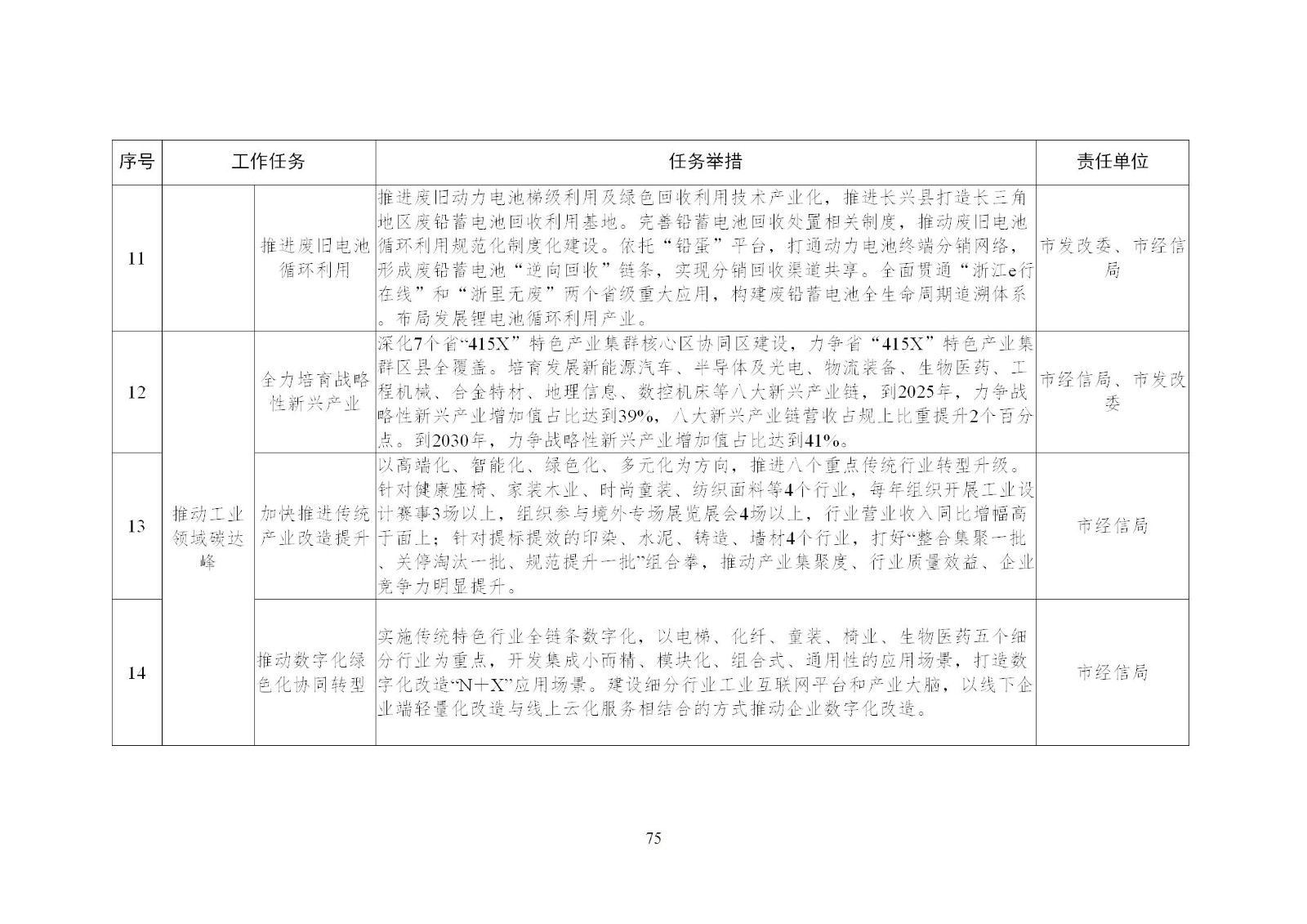 0Z501L27-74 中国·88038威尼斯检测中心(中国)股份有限公司-官方网站