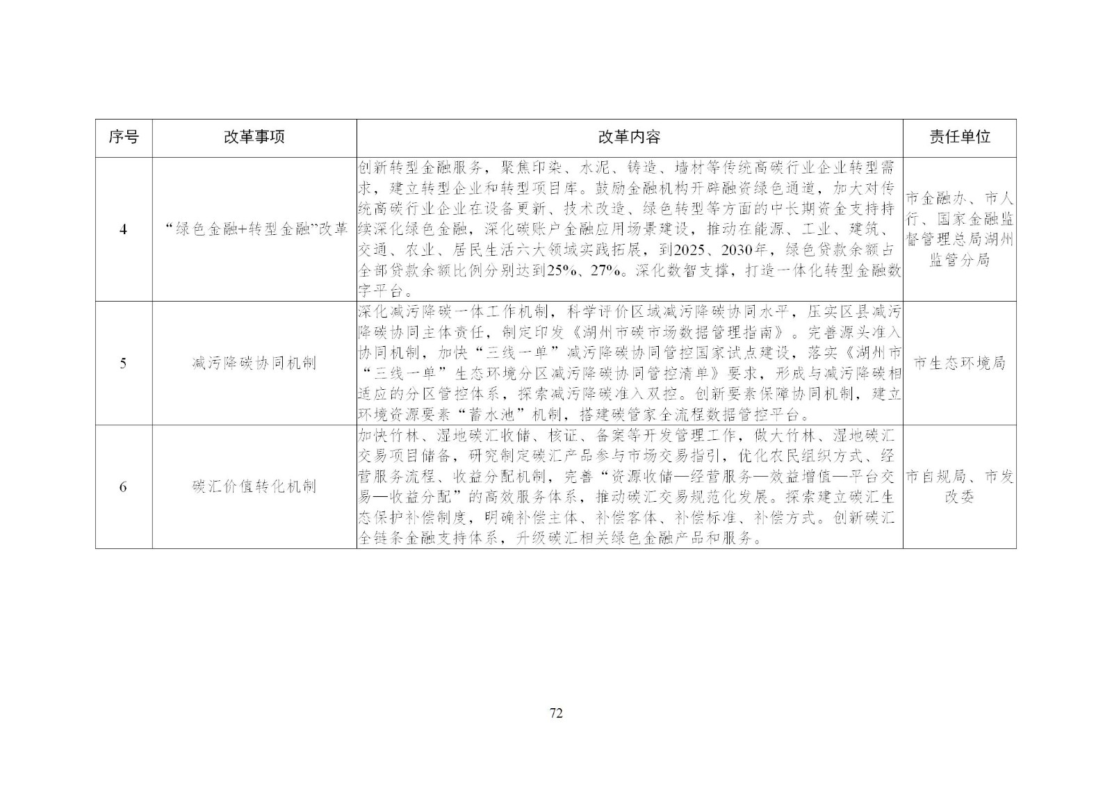 0Z501M94-71 中国·88038威尼斯检测中心(中国)股份有限公司-官方网站