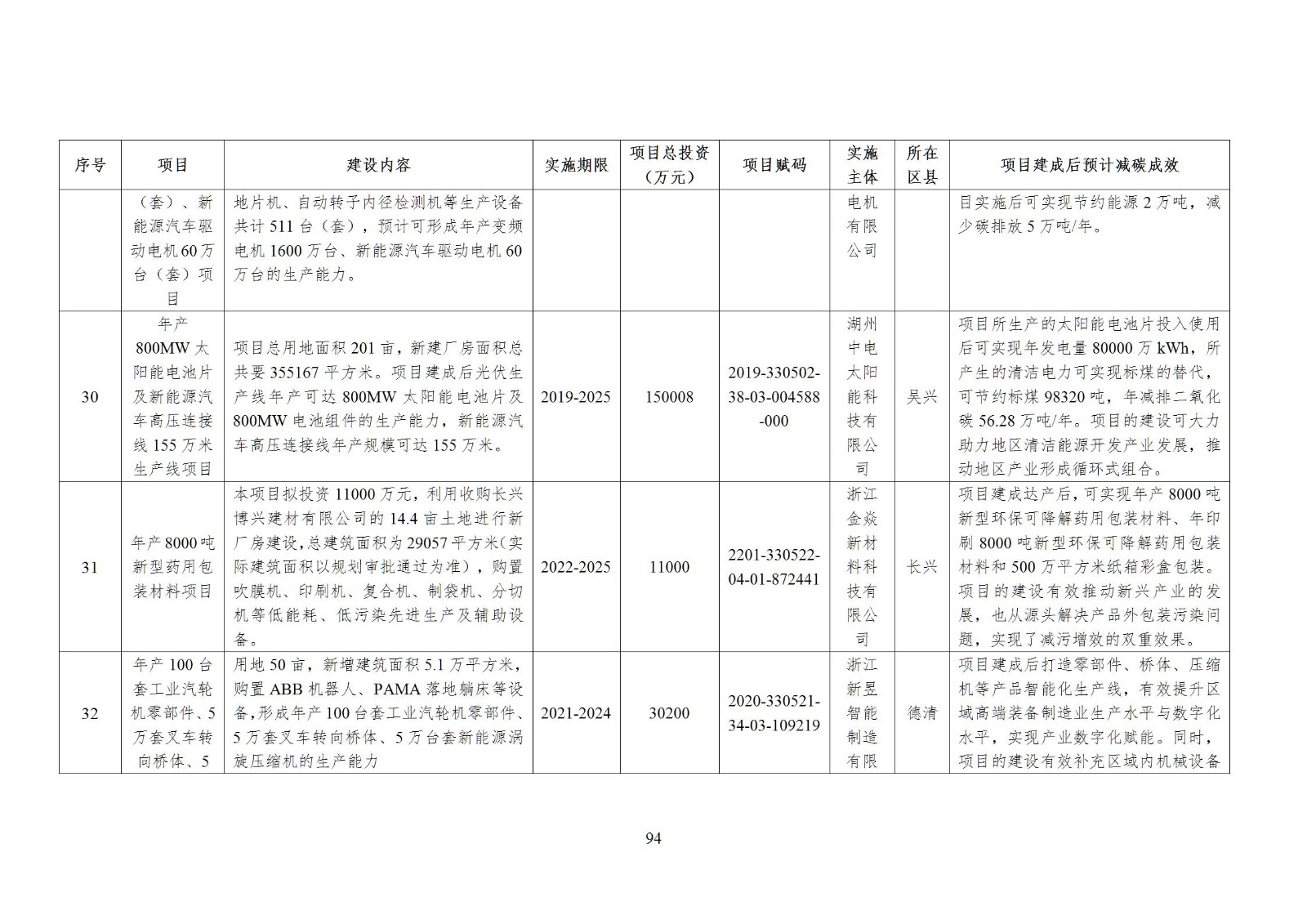 0Z501N54-93 中国·88038威尼斯检测中心(中国)股份有限公司-官方网站