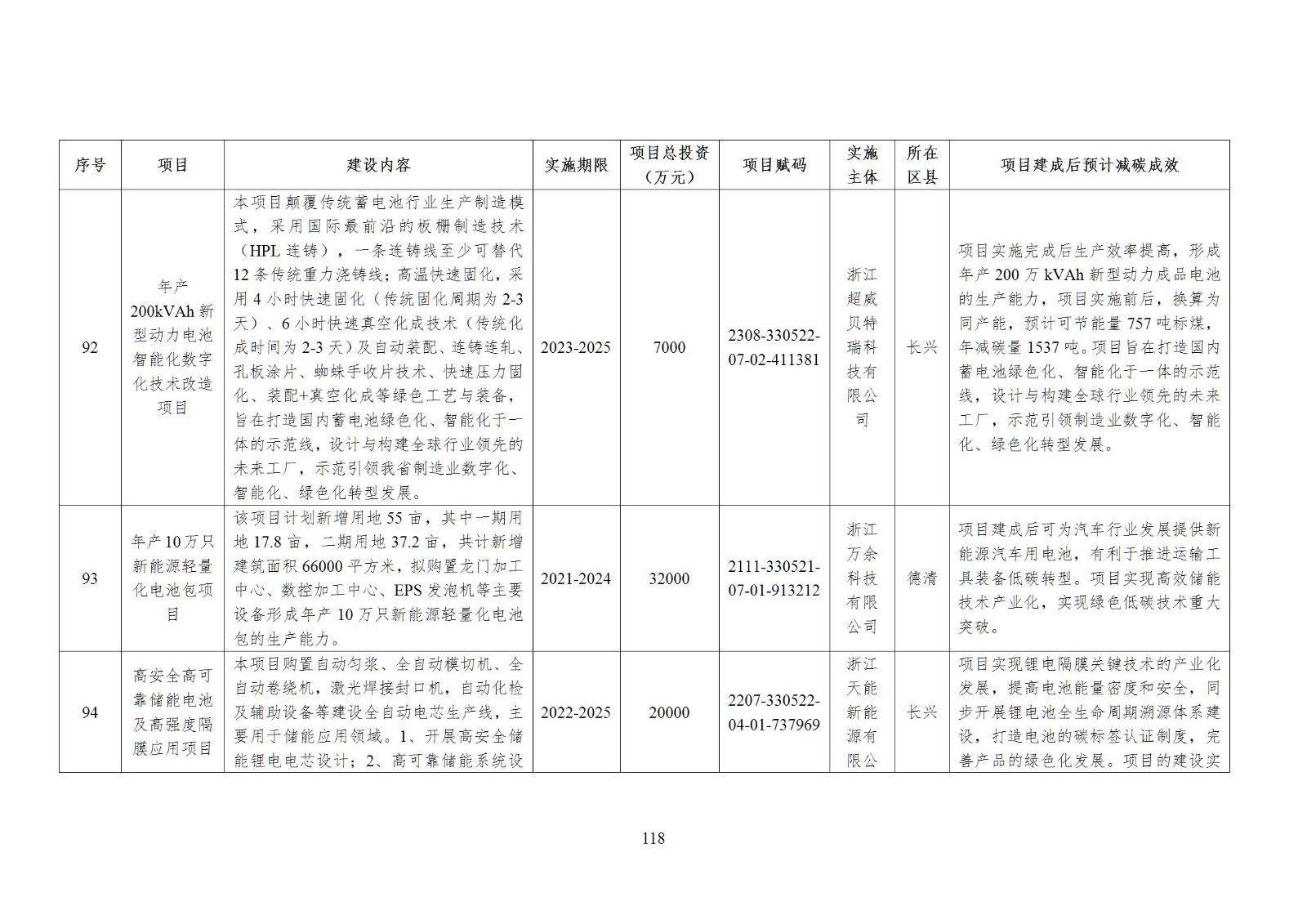 0Z501NZ-117 中国·88038威尼斯检测中心(中国)股份有限公司-官方网站
