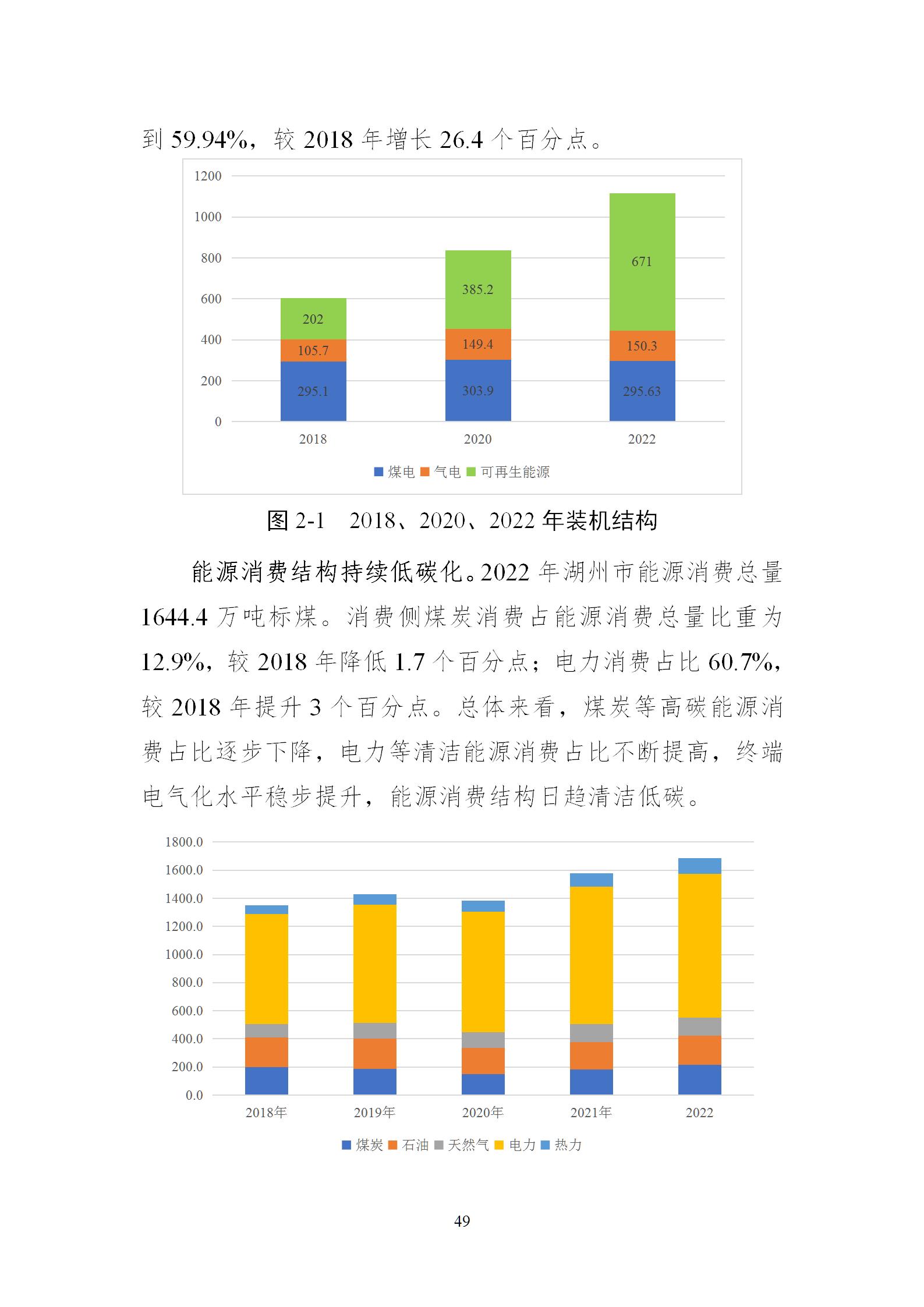 0Z501O05-48 中国·88038威尼斯检测中心(中国)股份有限公司-官方网站