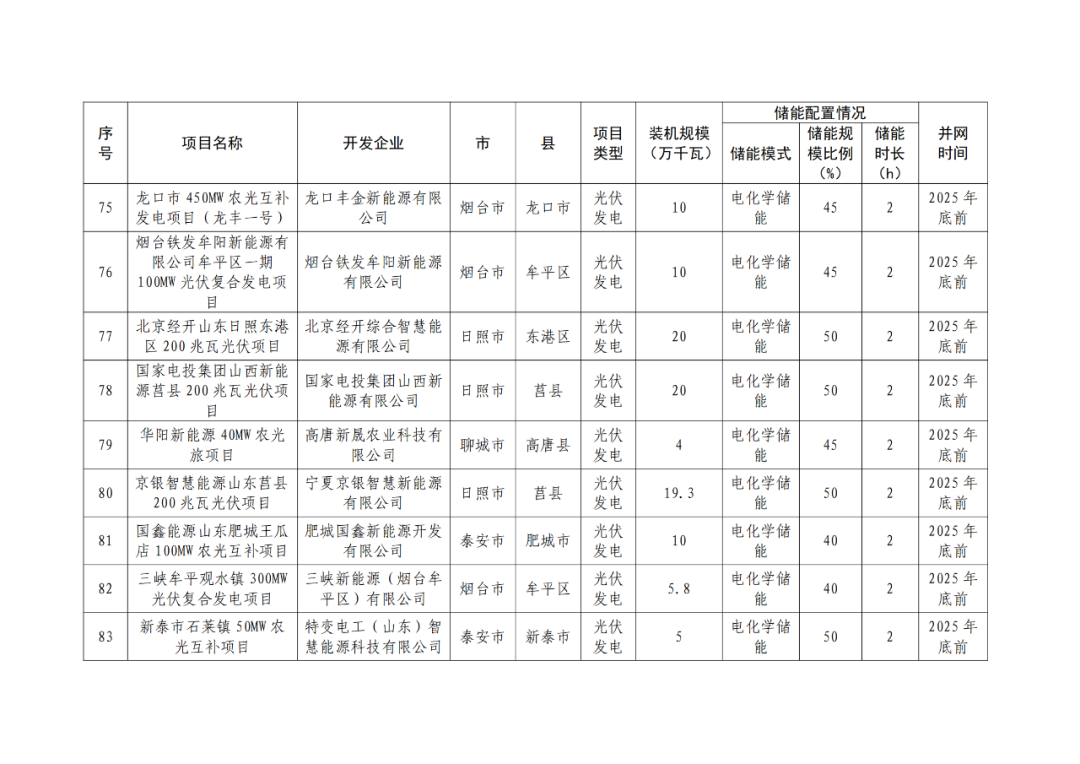 中国·88038威尼斯检测中心(中国)股份有限公司-官方网站