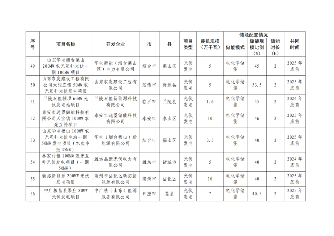 中国·88038威尼斯检测中心(中国)股份有限公司-官方网站