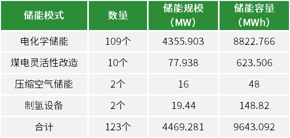 中国·88038威尼斯检测中心(中国)股份有限公司-官方网站