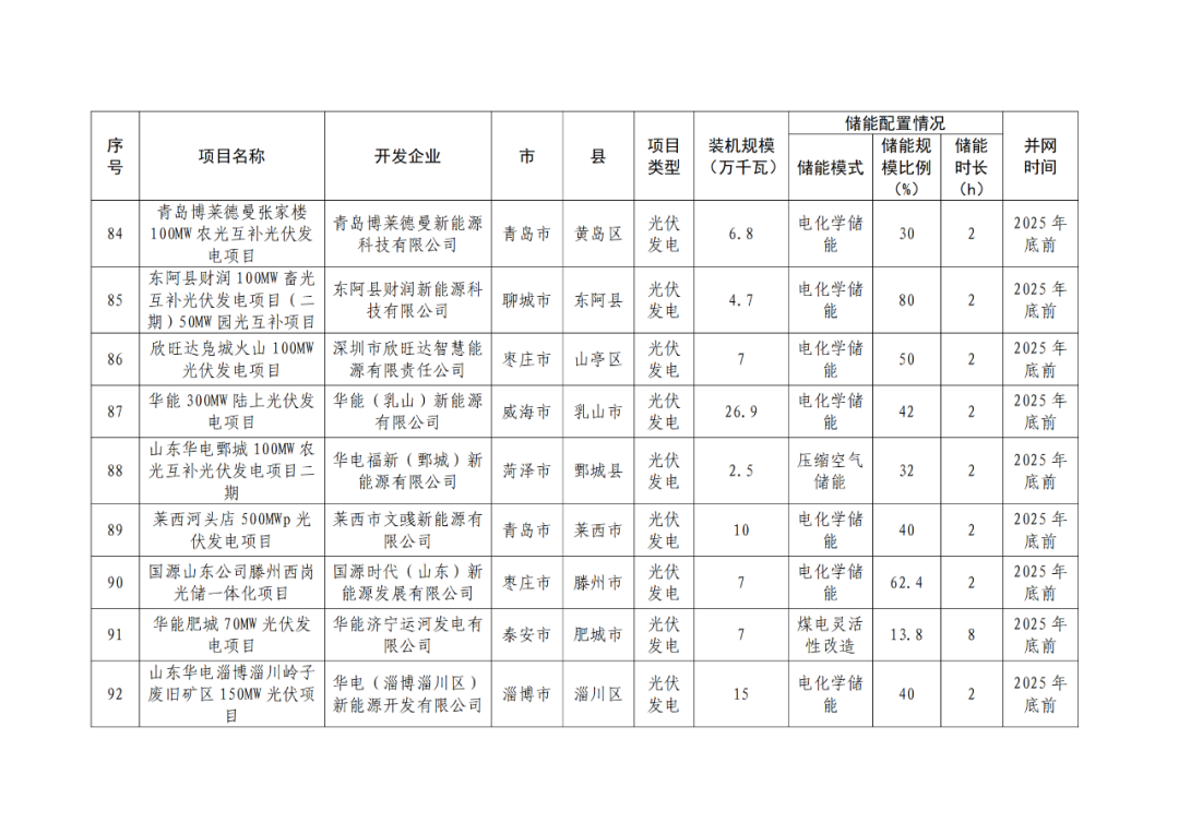中国·88038威尼斯检测中心(中国)股份有限公司-官方网站