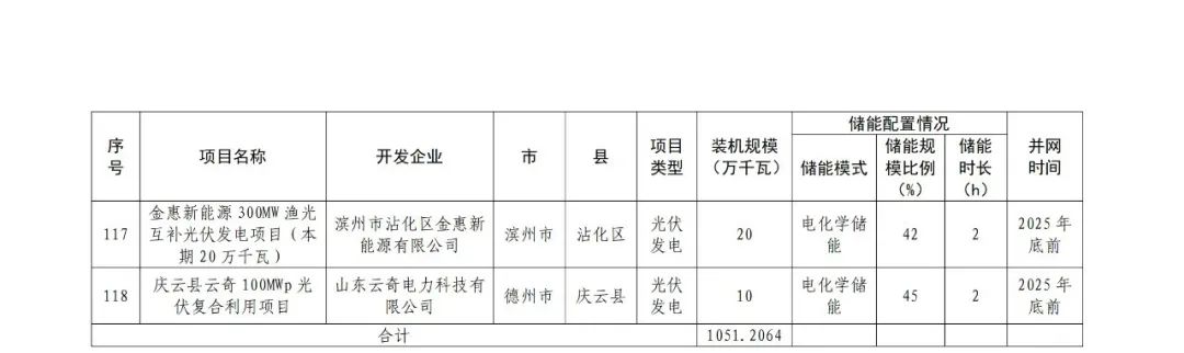 中国·88038威尼斯检测中心(中国)股份有限公司-官方网站