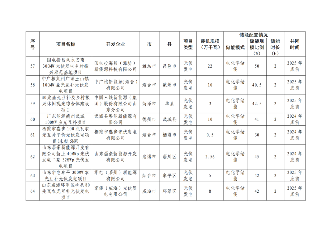 中国·88038威尼斯检测中心(中国)股份有限公司-官方网站