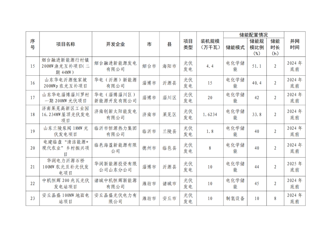 中国·88038威尼斯检测中心(中国)股份有限公司-官方网站