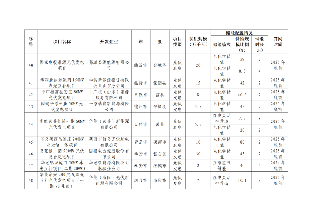中国·88038威尼斯检测中心(中国)股份有限公司-官方网站