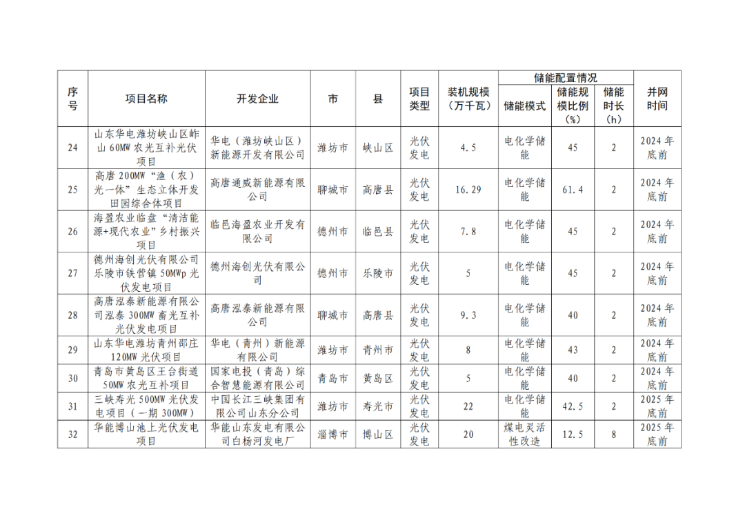 中国·88038威尼斯检测中心(中国)股份有限公司-官方网站