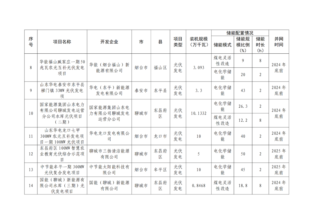 中国·88038威尼斯检测中心(中国)股份有限公司-官方网站