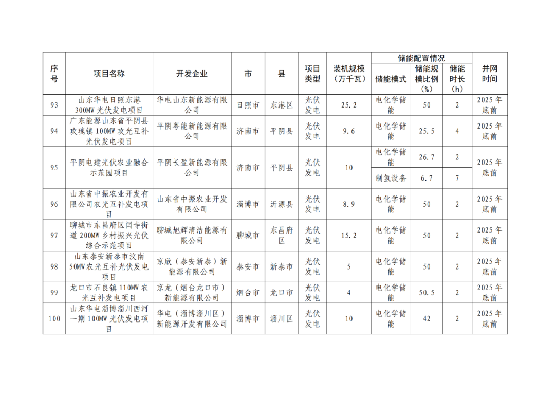 中国·88038威尼斯检测中心(中国)股份有限公司-官方网站