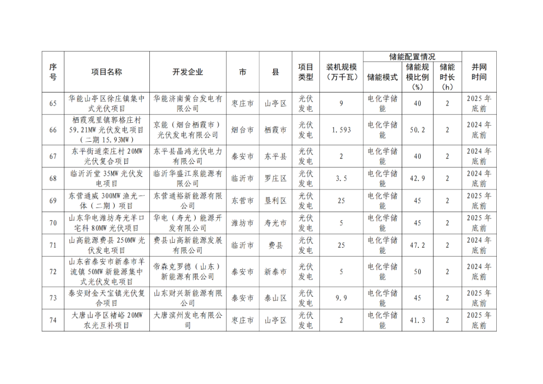 中国·88038威尼斯检测中心(中国)股份有限公司-官方网站