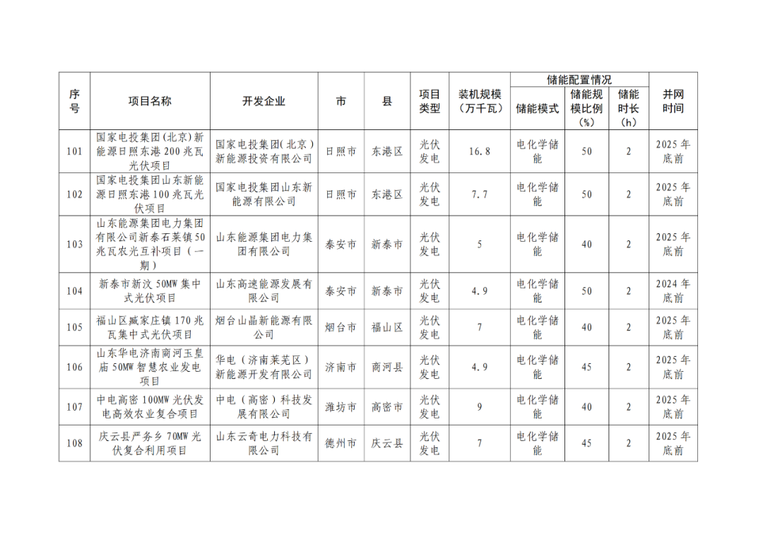 中国·88038威尼斯检测中心(中国)股份有限公司-官方网站