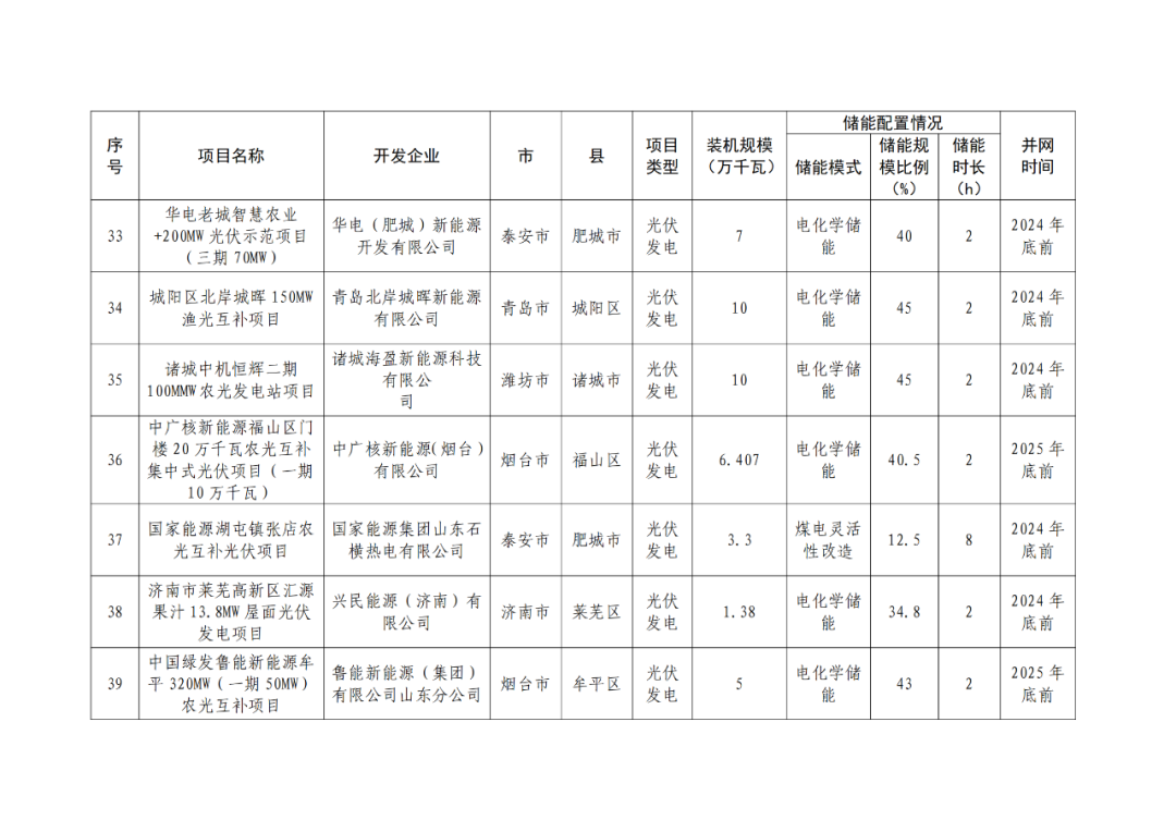 中国·88038威尼斯检测中心(中国)股份有限公司-官方网站