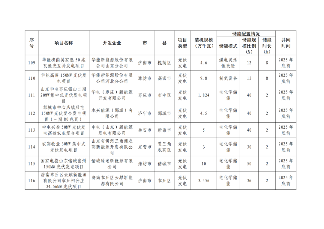 中国·88038威尼斯检测中心(中国)股份有限公司-官方网站