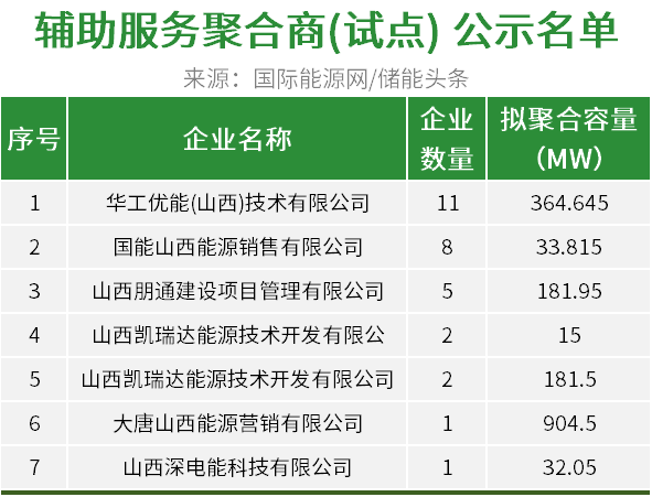 0Z2451231-0 中国·88038威尼斯检测中心(中国)股份有限公司-官方网站