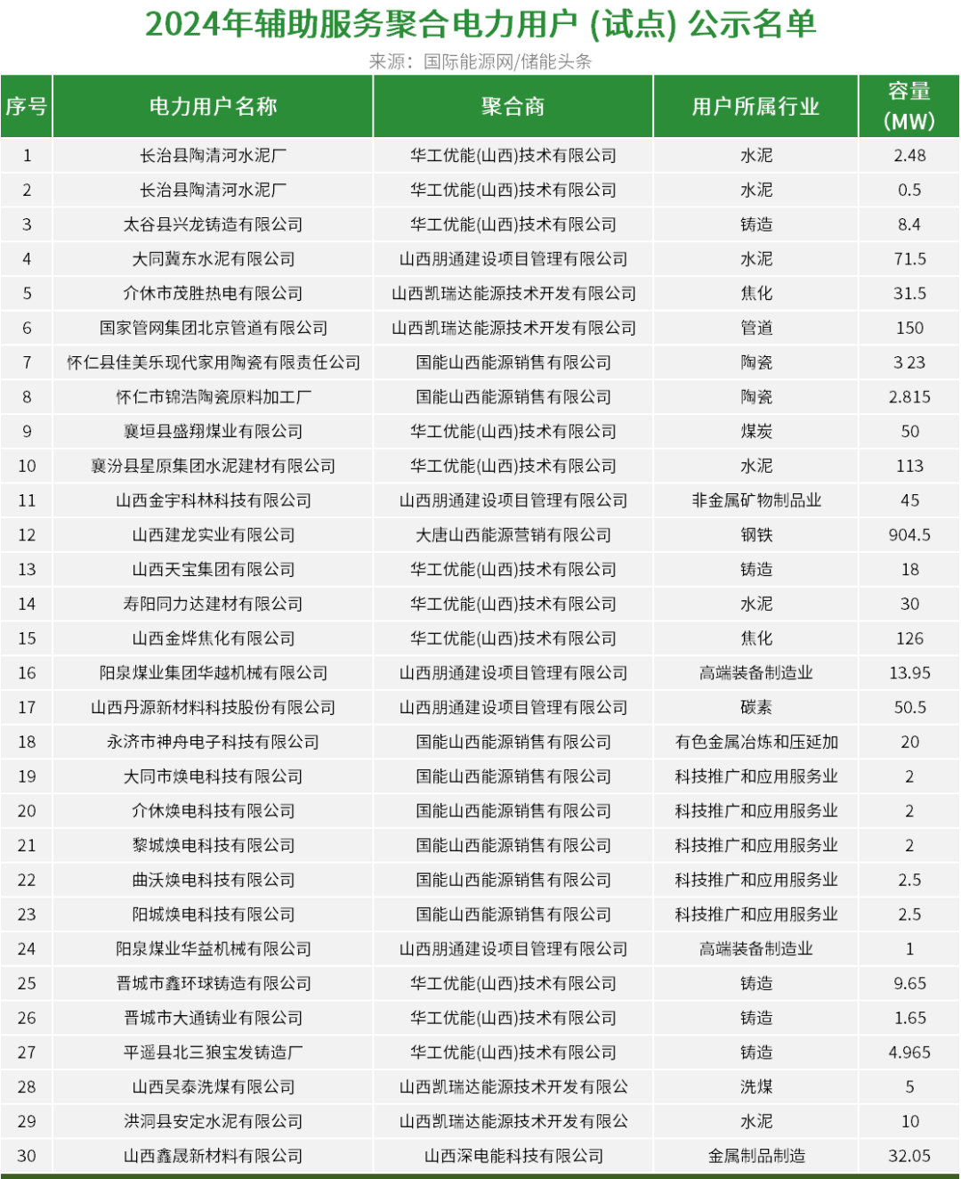 0Z2452R1-1 中国·88038威尼斯检测中心(中国)股份有限公司-官方网站