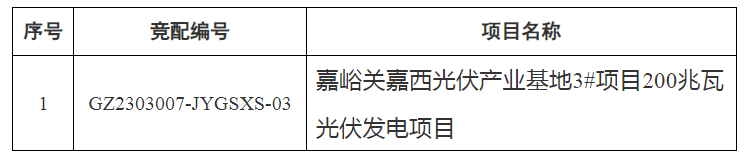 0ZAJ958-0 中国·88038威尼斯检测中心(中国)股份有限公司-官方网站
