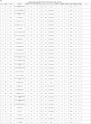 111AC431-0-lp